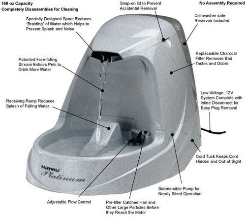 PetSafe - Drinkwell Platinum Pet Fountain, 1.3gal