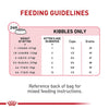Royal Canin - Kitten Dry Cat Food