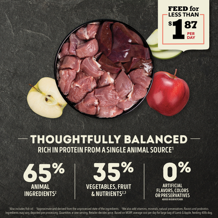 Acana Singles Lamb Apple Recipe Dry Dog Food Des Moines IA
