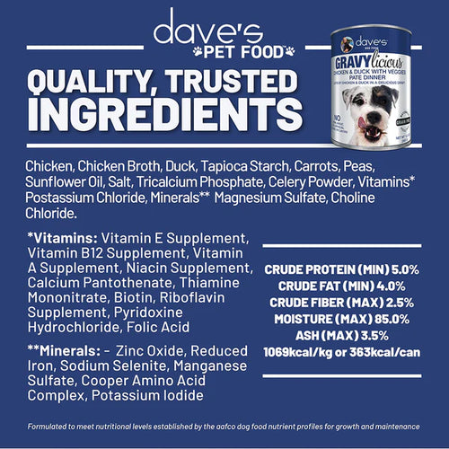 Dave's Pet Food - Gravylicious Chicken & Duck with Veggies Pate Dinner Wet Dog Food