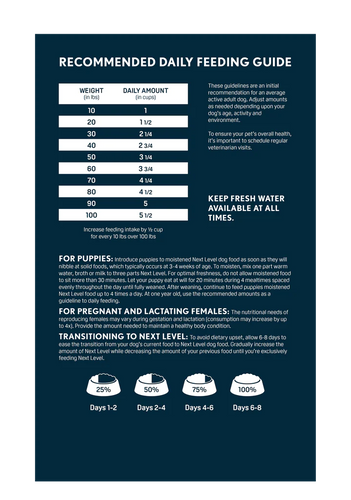 Next Level - Hi-Pro 30 LS Dry Dog Food