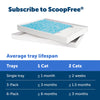 PetSafe - ScoopFree Crystal Disposable Litter Tray