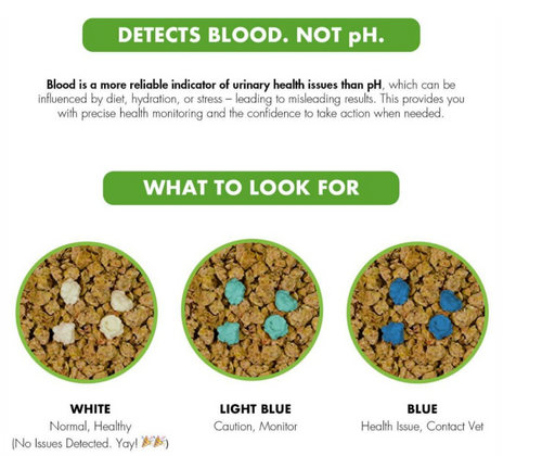 World's Best Cat Litter - Health Check-In Boosters