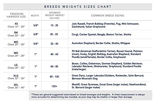 2 Hounds Design - Freedom No-Pull Dog Harness