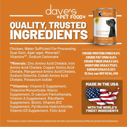 Dave's Pet Food -Restricted Diet Sodium – Chicken Formula Wet Dog Food