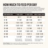 The Honest Kitchen - Grain-Free Chicken Clusters for Puppies Dry Dog Food