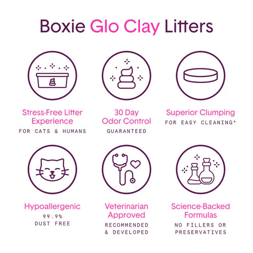 Boxiecat - Glo Natural Attractions Clumping Clay Cat Litter