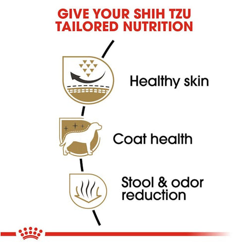 Royal Canin - Shih Tzu Adult Dry Dog Food