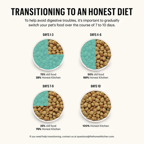 The Honest Kitchen - Grain-Free Chicken Clusters for Puppies Dry Dog Food