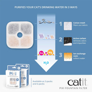 Catit - PIXI Fountain Filter