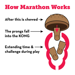 Kong - Marathon Dog Treats 2pk.