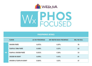 Weruva - Wx Phos Focused Foods Tilapia & Tuna Formula in a Hydrating Purée Wet Cat Food
