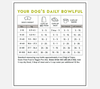Sojos - Mix-a-Meal Grain-Free Recipe Pre-Mix Dehydrated Dog Food
