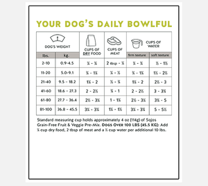 Sojos - Mix-a-Meal Grain-Free Recipe Pre-Mix Dehydrated Dog Food